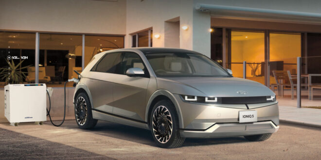 Hyundai house ヒョンデ IONIQ5 エレクトリックライフ