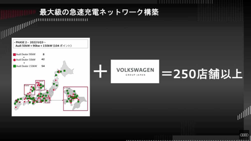 Audi Q4 e-tron エレクトリックライフ Electriclife.jp