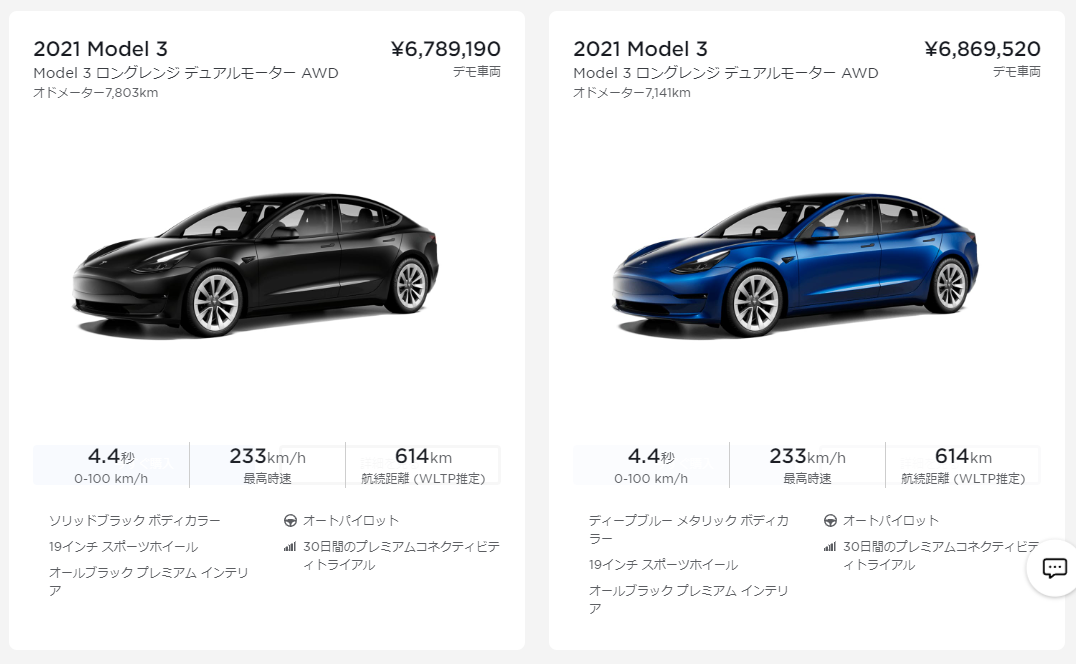 Tesla Stock テスラ　SEXY CARS ELECTRICLIFE エレクトリックライフ