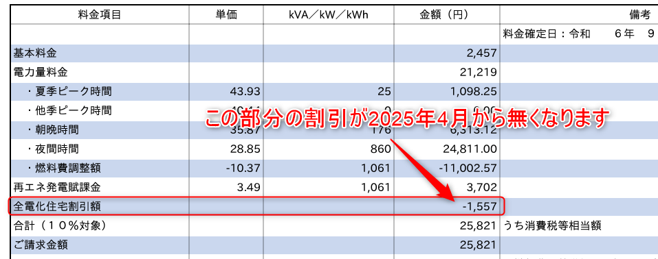 電化上手明細書　東電EP　エレクトリックライフ　ELECTRICLIFE
