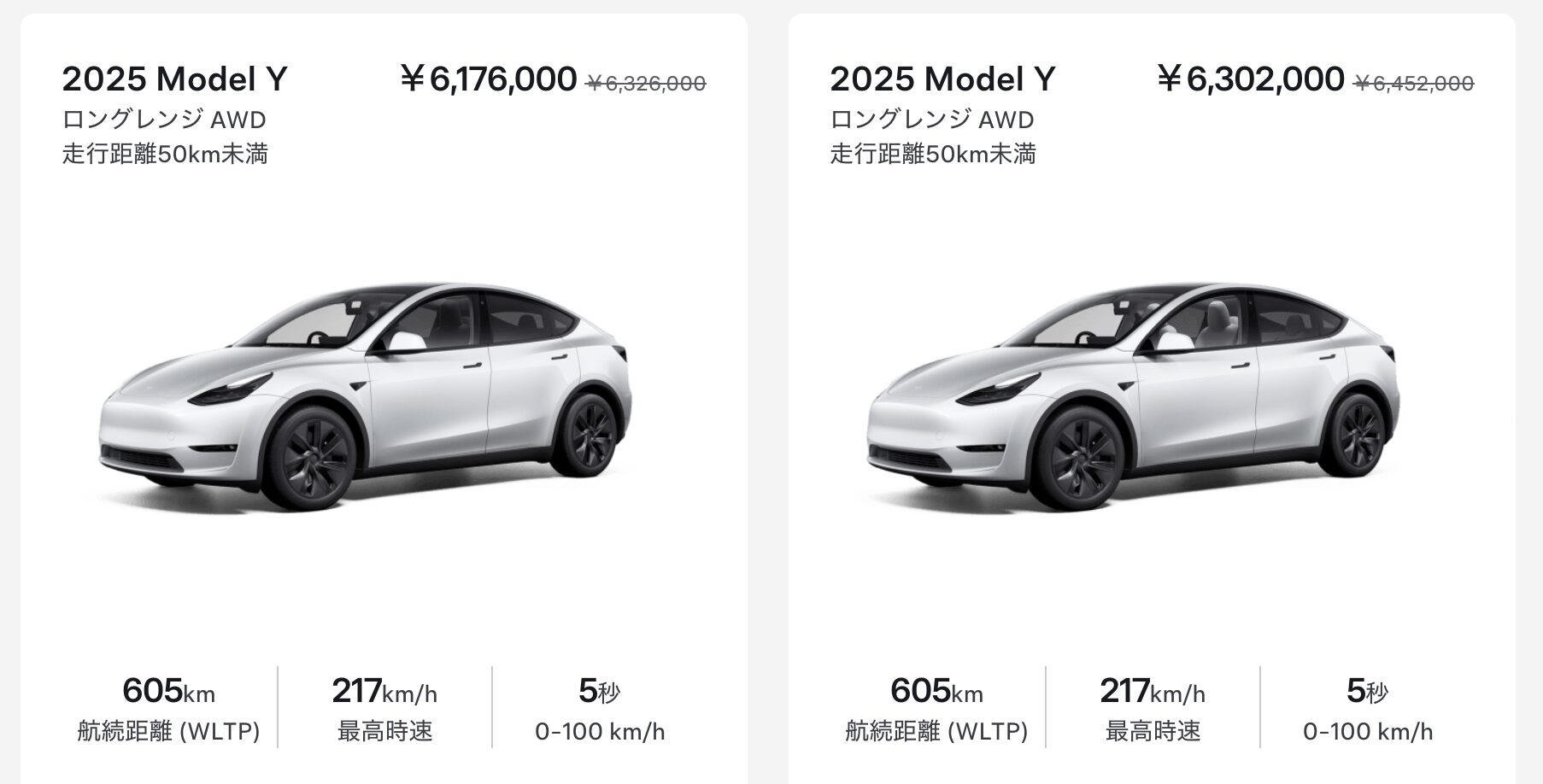 ELECTRICLIFE 走行距離　エレクトリックライフ　Tesla Model3 テスラモデル３ セントリーモード SentoryMode