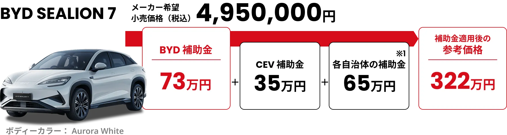 BYEキャンペーン　ELECTRICLIFE エレクトリックライフ