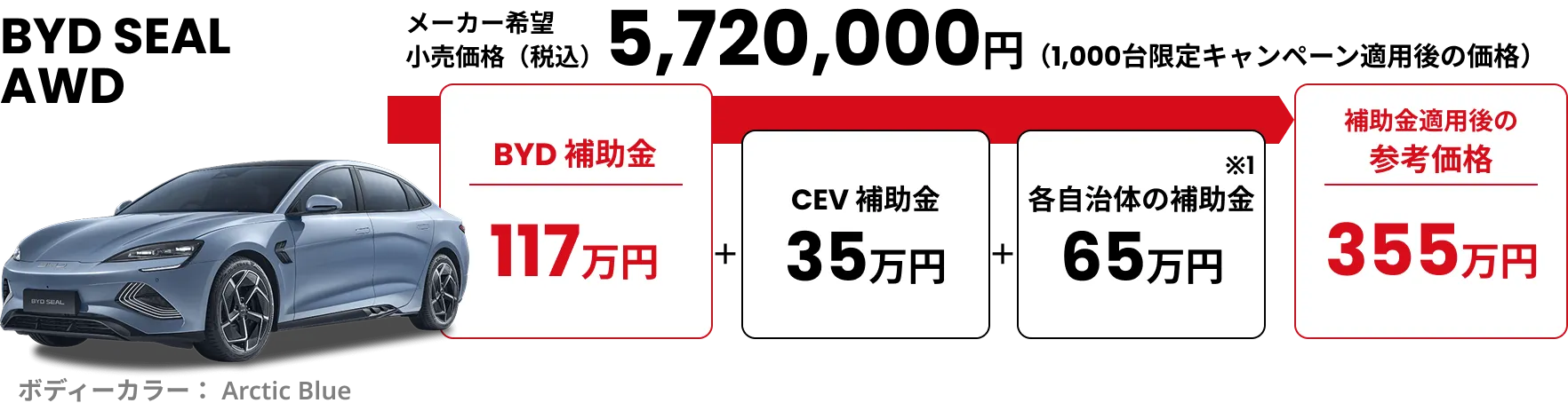 BYEキャンペーン　ELECTRICLIFE エレクトリックライフ