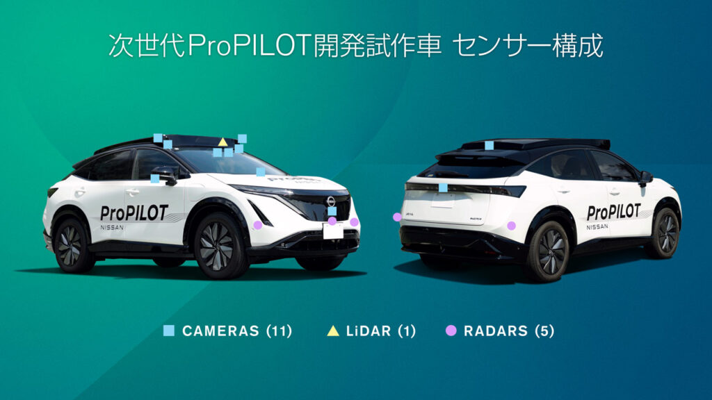 Image Credit :NISSAN