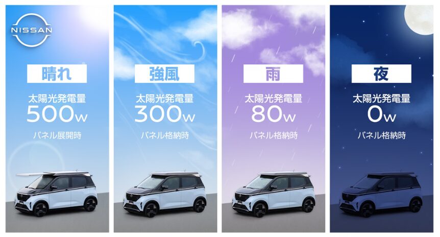 JAPAN MOBILITY SHOW 2025 #JMS2025 ELECTRICLIFE エレクトリックライフ