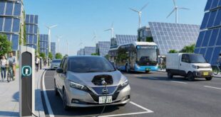 カーボンニュートラル　ELECTRICLIFE　エレクトリックライフ